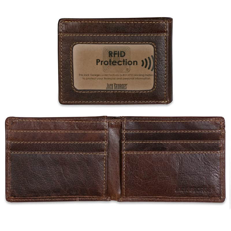 8. RFID-Blocking Travel Wallet
