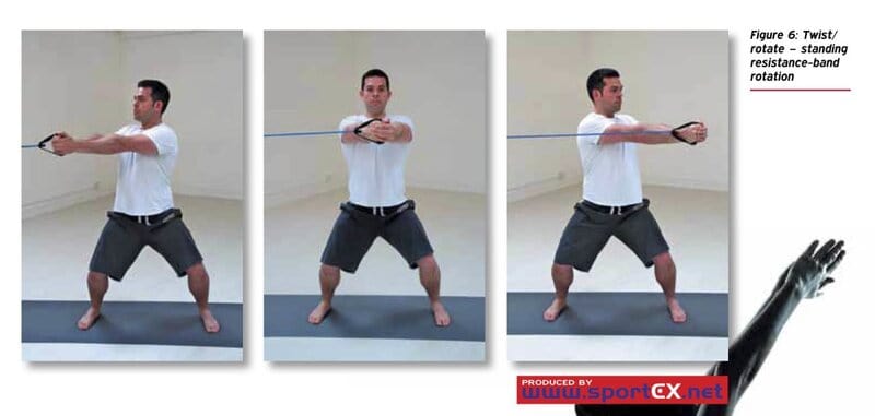 19. Incorporating Resistance Bands