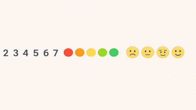 4. Choosing Your Mood Scale